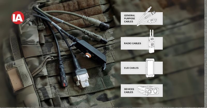 Cables/connectors developed for the Fischer KEYSTONE™ Tactical Hub come in four categories: 1. General purpose, 2. Radio, 3. EUD, 4. Devices.