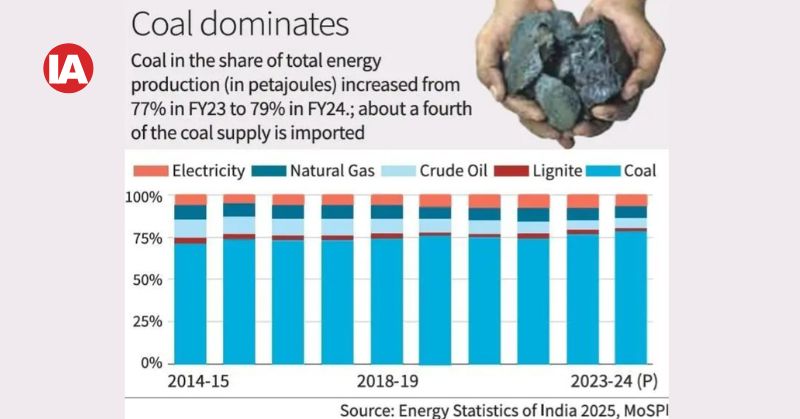 Coal provides stable, uninterrupted electricity.