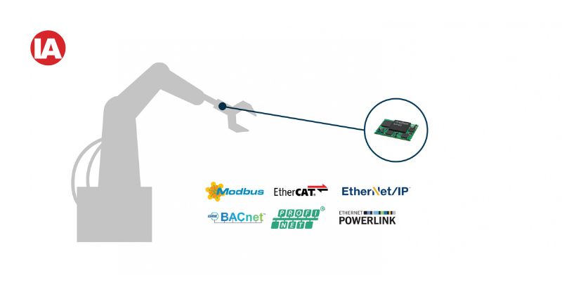 Use case – providing connectivity to devices