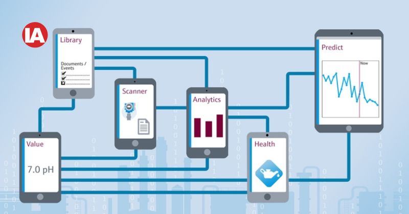Netilion ecosystem and portfolio of apps give more insight to vastly improve maintenance outcomes.