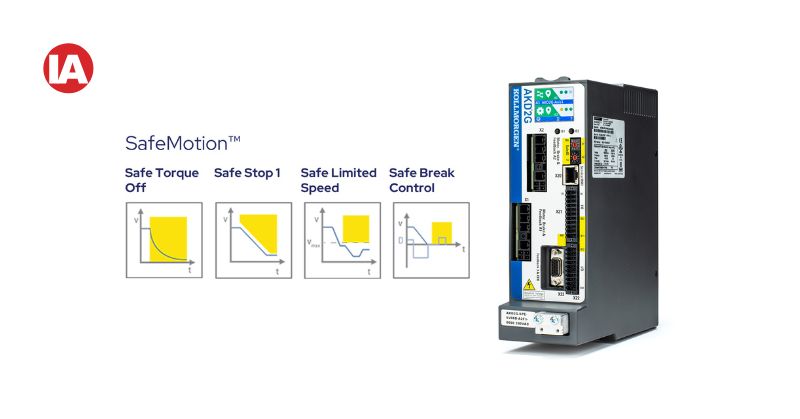 SafeMotion™ Monitor (SMM) firmware: SMM2.0